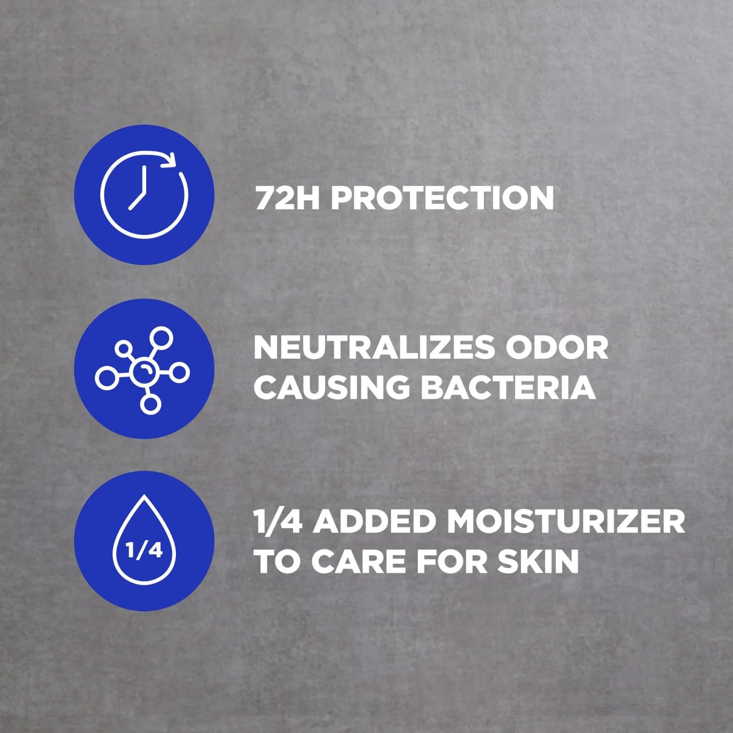 Dove Men+Care Midnight Classico technologie-quart-hydratante: douceur et confort après rasage.
