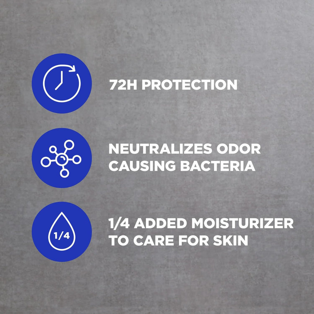Dove Men+Care Midnight Classico technologie-quart-hydratante: douceur et confort après rasage.