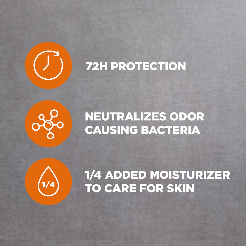 DOVE Men+Care Rustic Sandalwood deodorant packaging closeup with branding