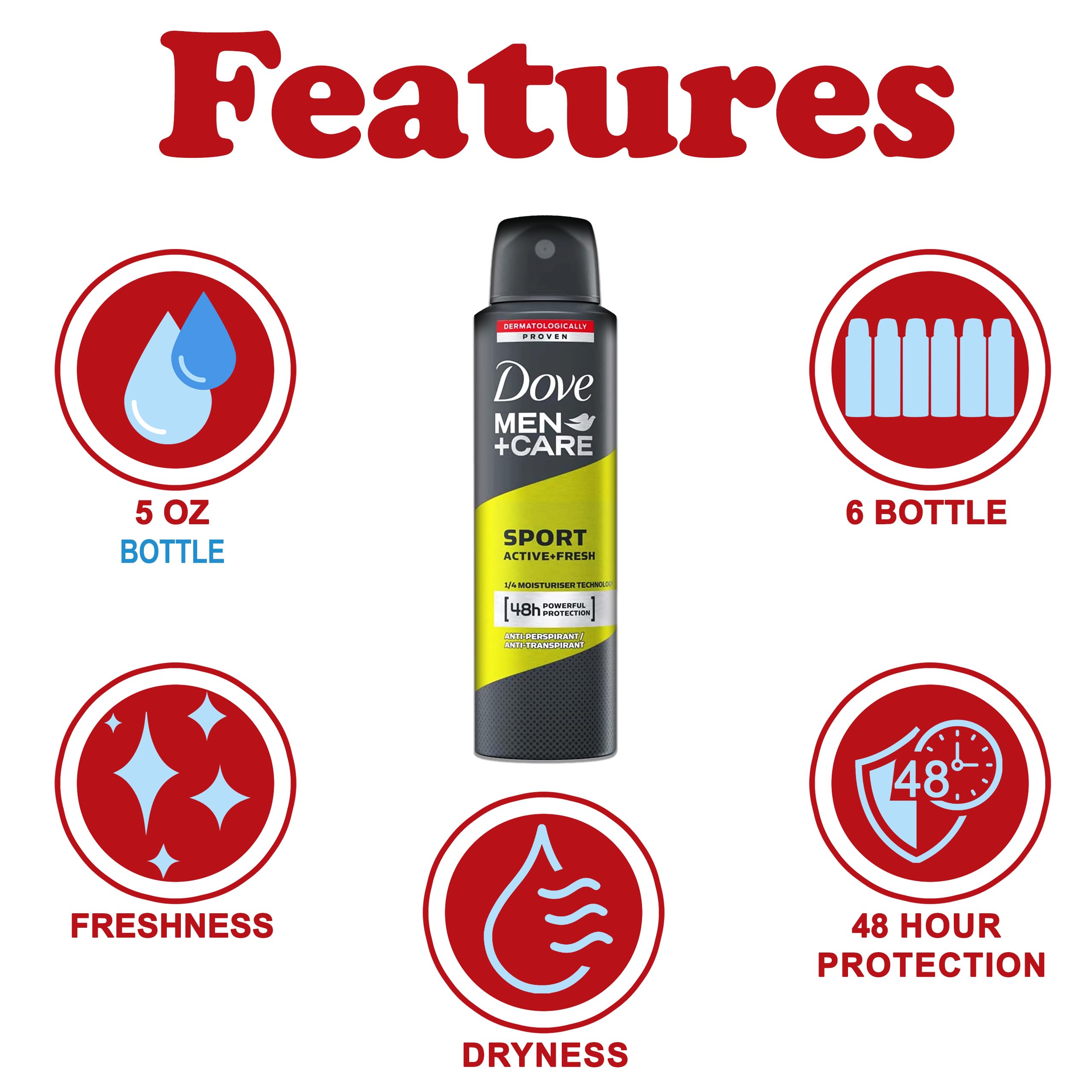 Emballage distinct Dove Men+Care Sport Active+Fresh, repère rapide pour l'utilisation quotidienne.
