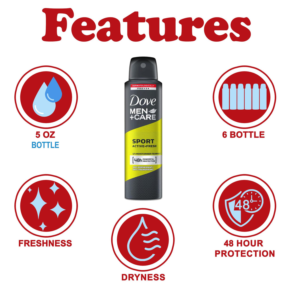 Emballage distinct Dove Men+Care Sport Active+Fresh, repère rapide pour l'utilisation quotidienne.