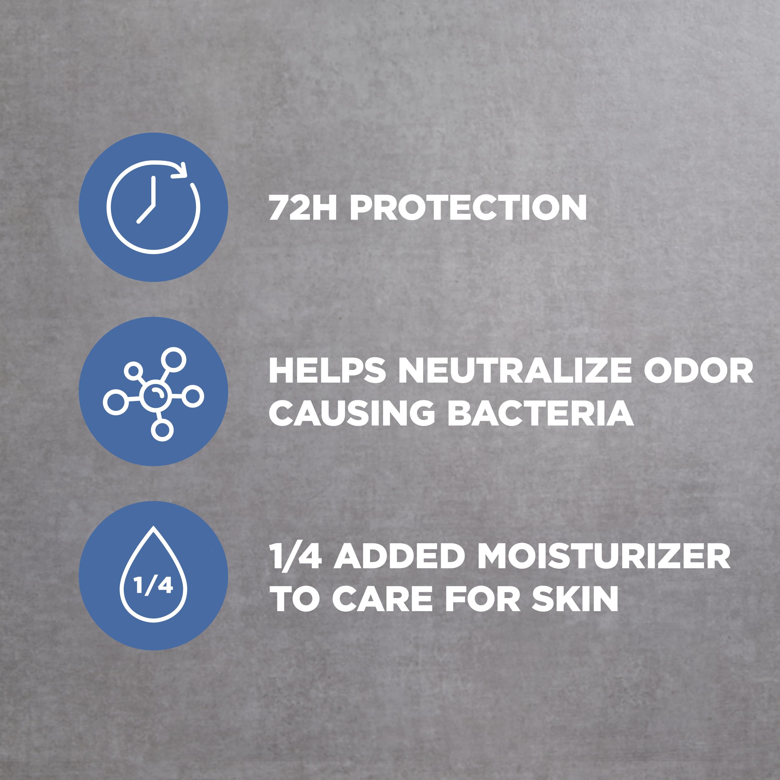 Spray sec qui sèche rapidement après l’application Dove Men+Care