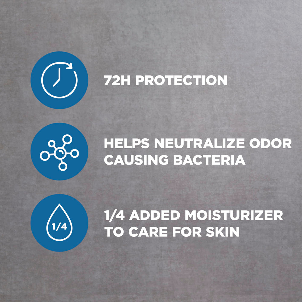Spray sec qui sèche rapidement après l’application Dove Men+Care