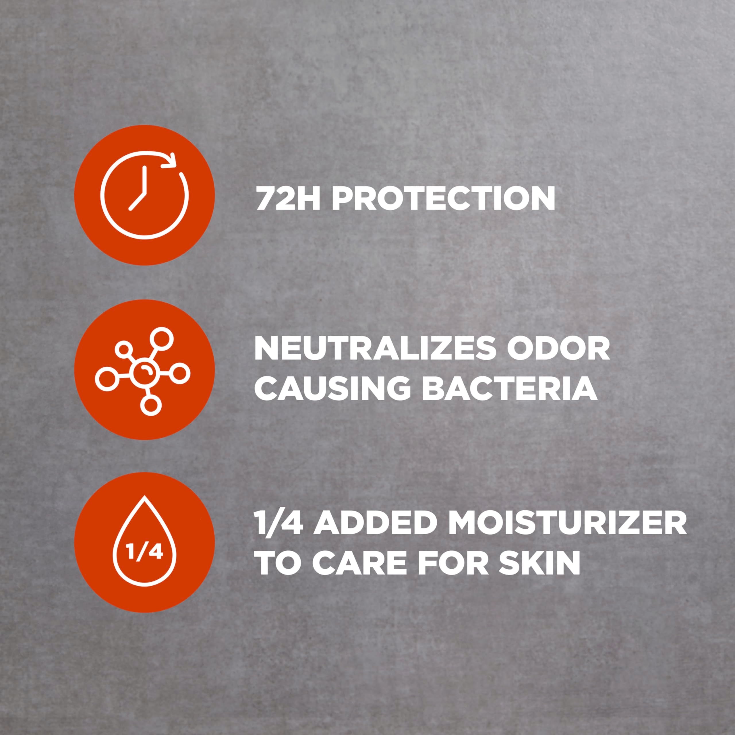 DOVE MEN+CARE Utilisation post-douche et en déplacement, fraîcheur pratique.