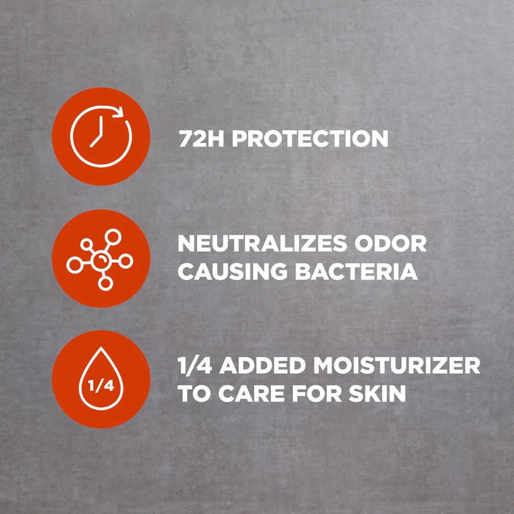DOVE MEN+CARE Utilisation post-douche et en déplacement, fraîcheur pratique.