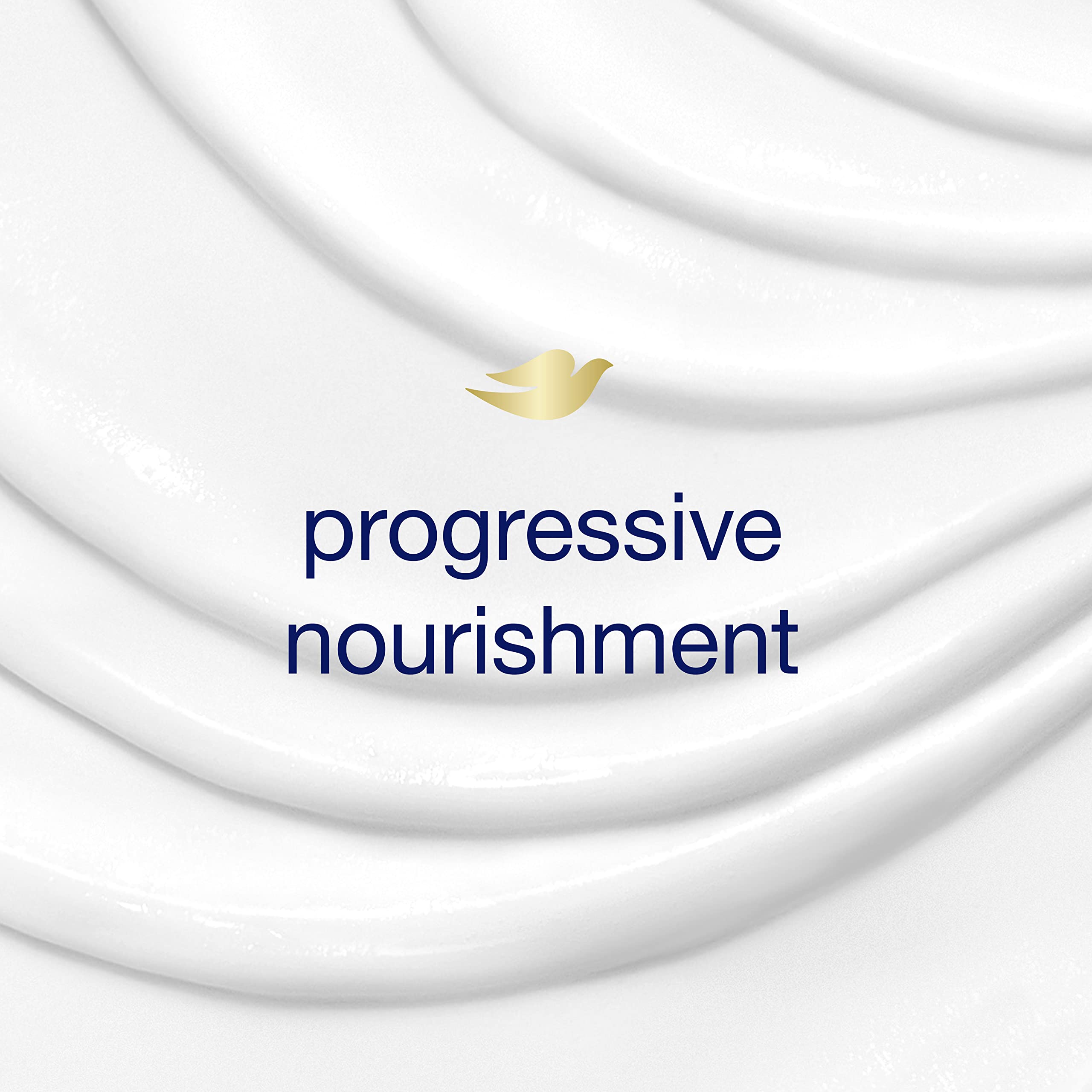 Dove Nutritive Solutions, parfum subtil évoquant un soin quotidien.