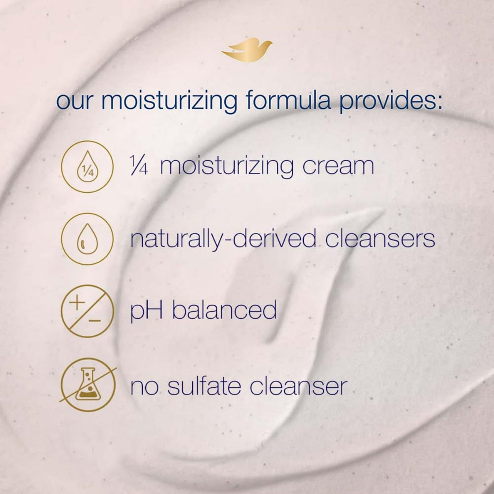 Peau satinée apres exfoliation Dove, resultat veloute.