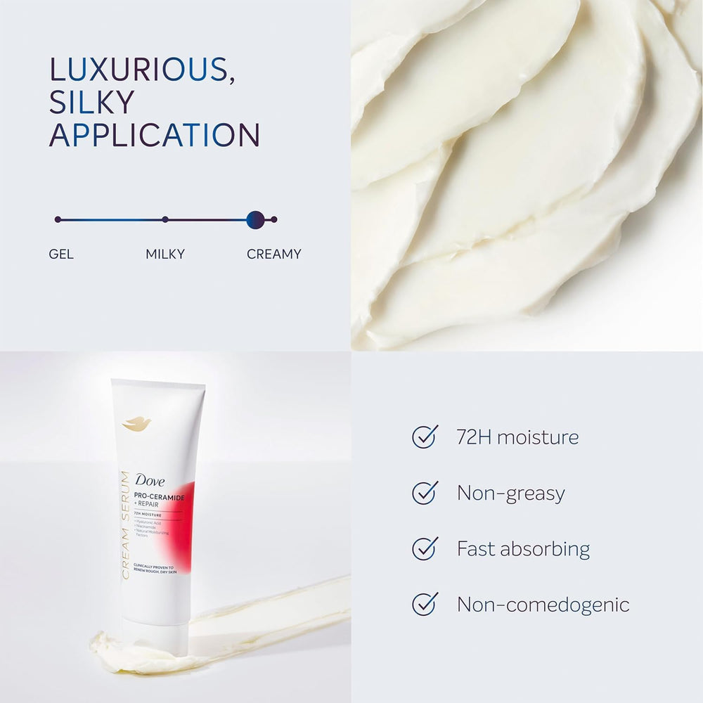 Efficacité clinique du Dove sérum-crème corporel démontrée