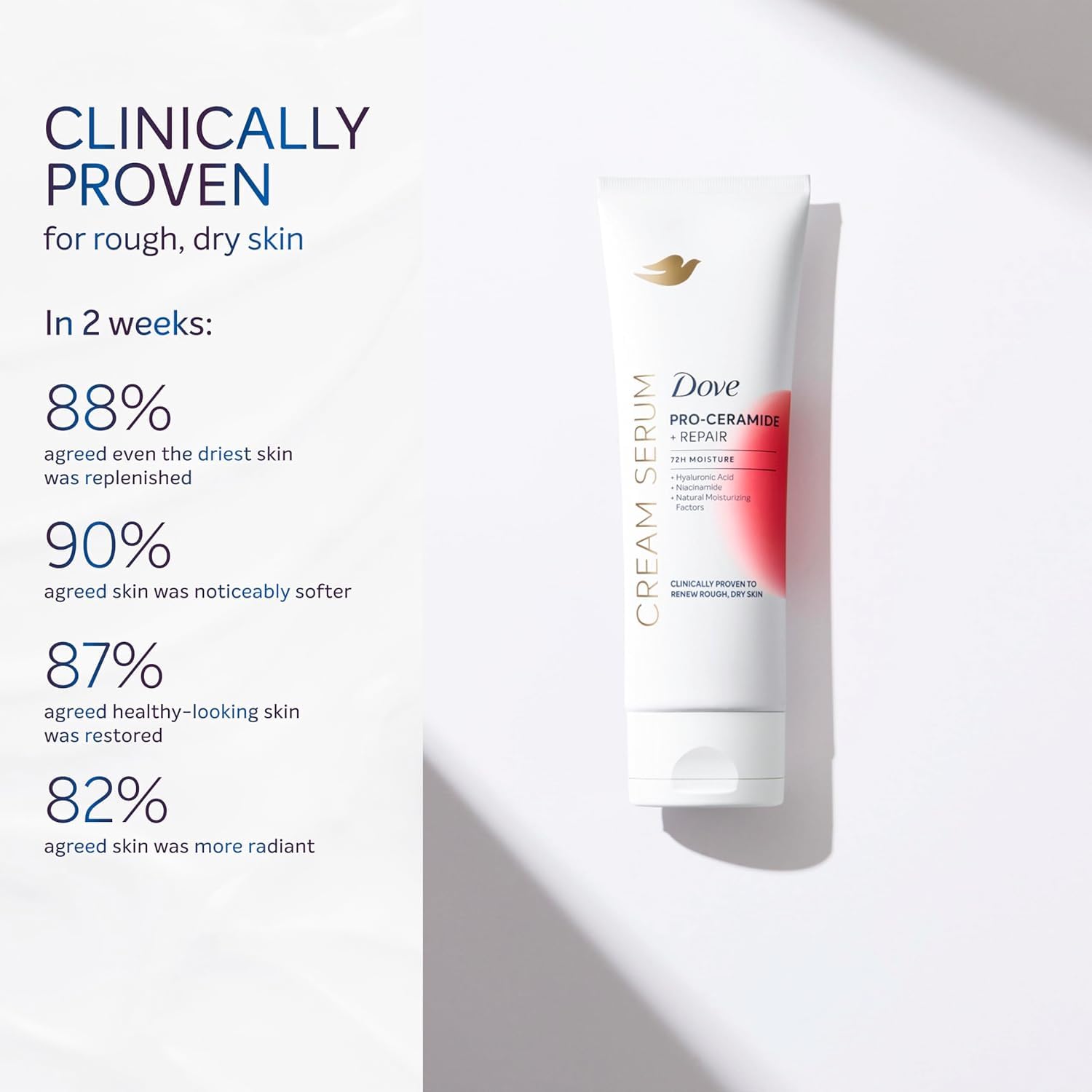Finition humide et satinée après application du Dove sérum-crème corporel