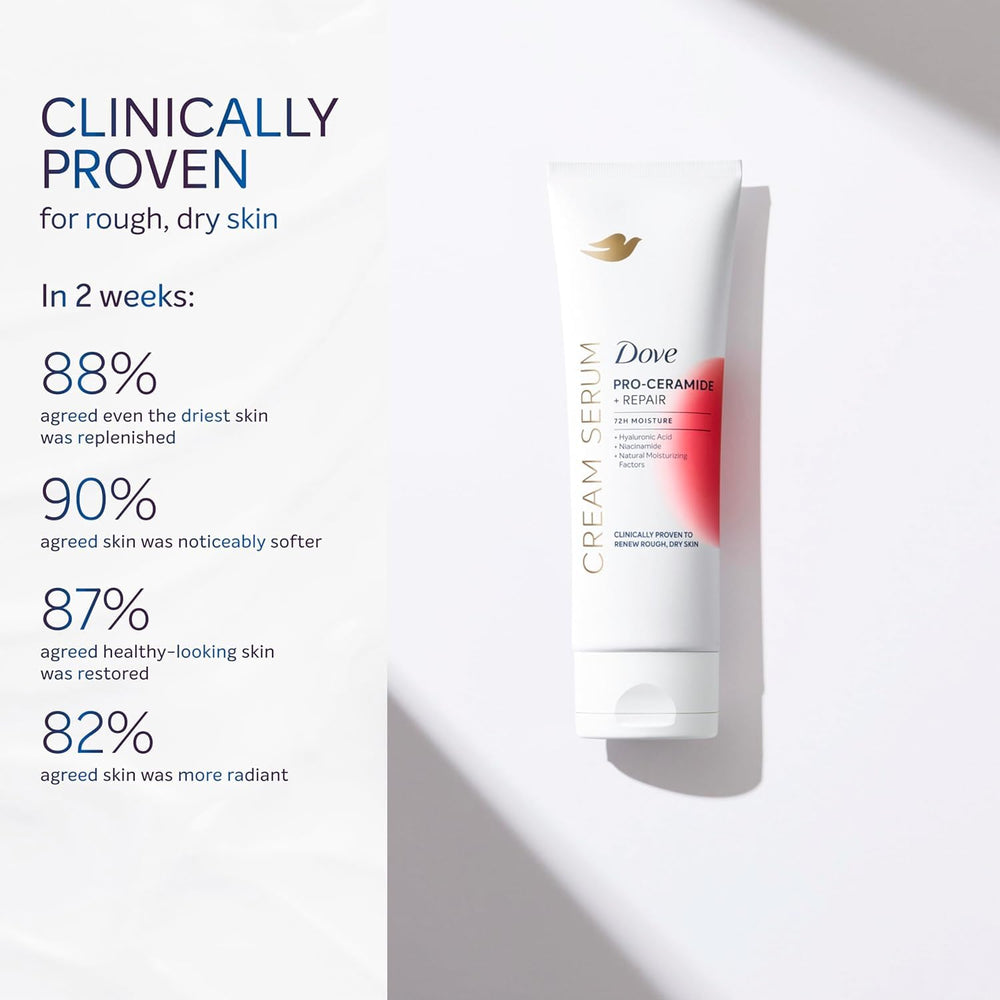 Finition humide et satinée après application du Dove sérum-crème corporel