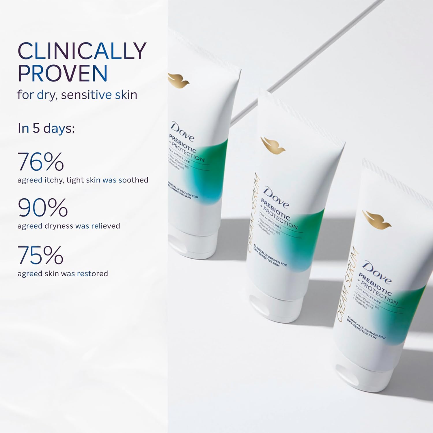 Application sur tout le corps, formulation non grasse.