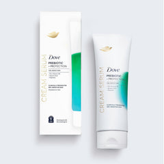 Peptides et agentes actifs dans Dove Sérum Corps pour peau lisse.