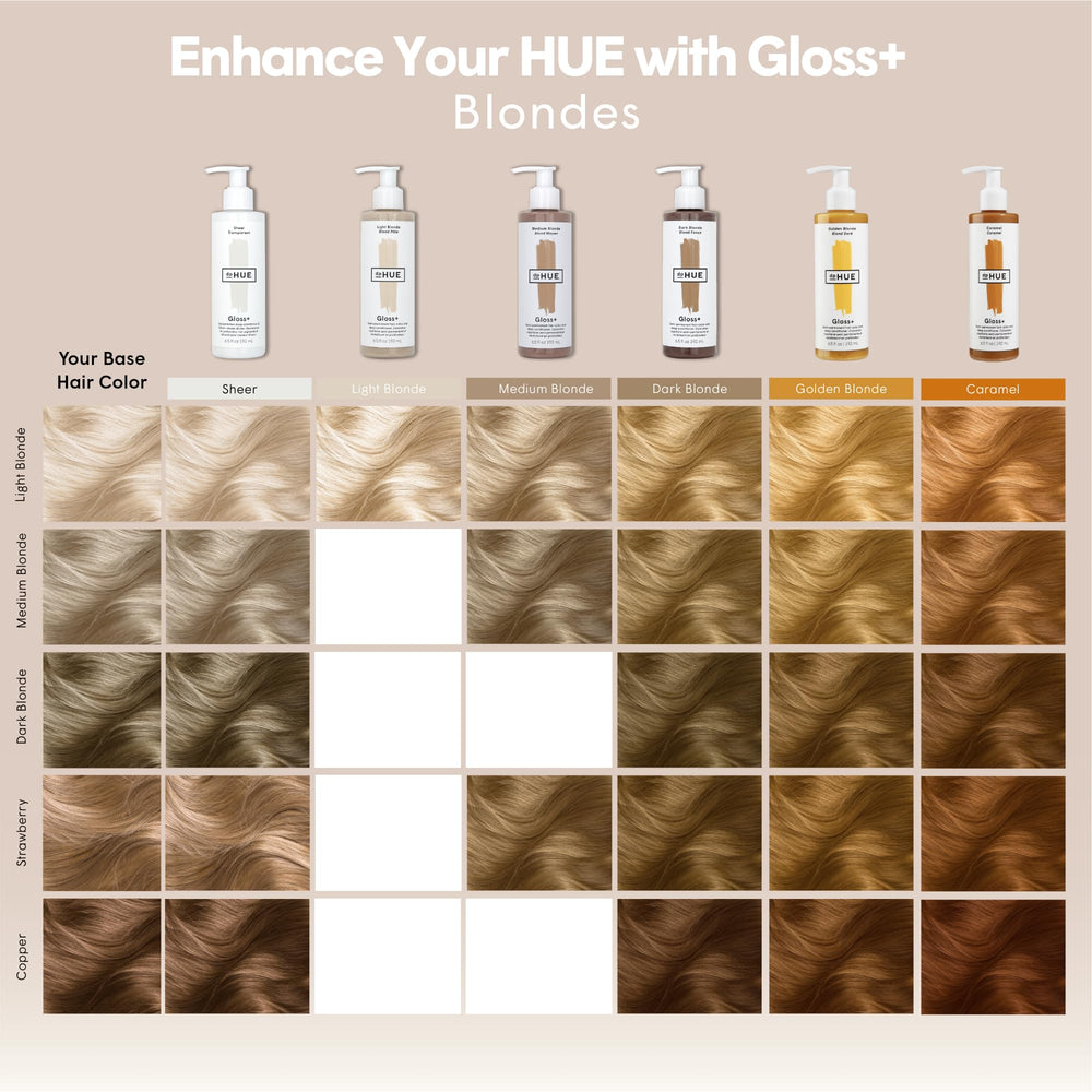 dpHUE Gloss+ Sheer – texture crème nourrissante pour tous les colorations.