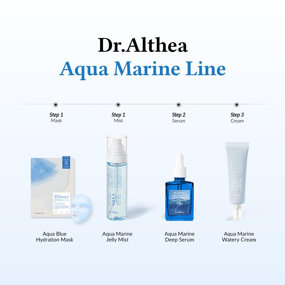 Routine quotidienne simplifiée avec Dr.Althea Aqua Marine Jelly Mist.
