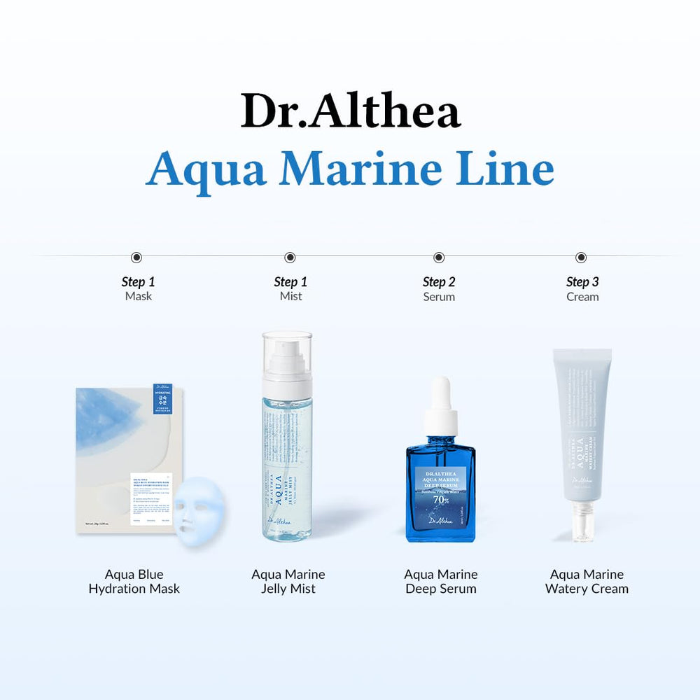 Routine quotidienne simplifiée avec Dr.Althea Aqua Marine Jelly Mist.