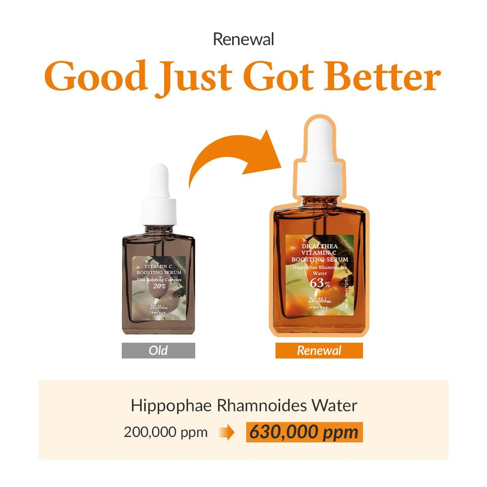 Dr.Althea Vitamine C Serum: texture légère pour absorption rapide sans film.