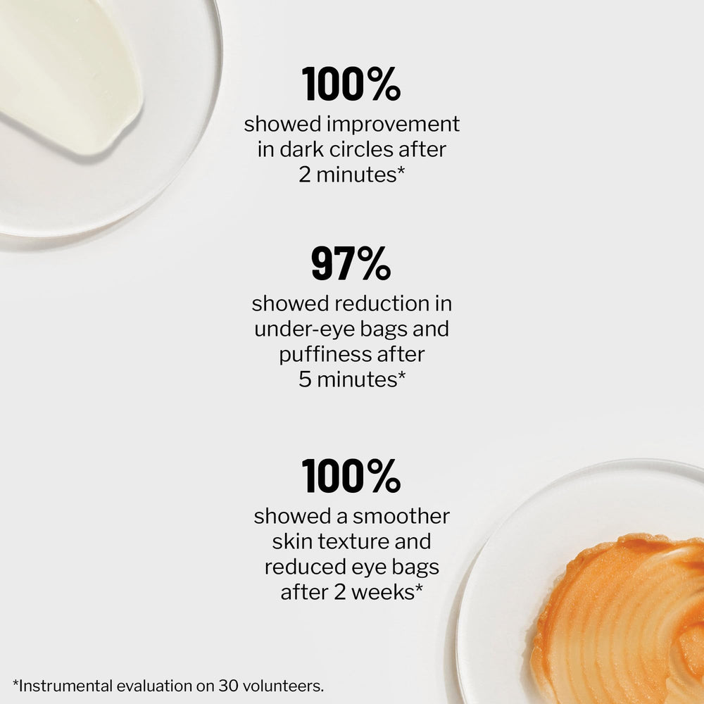 Dr Brandt Formules cliniques dermatologiques assurant sécurité et efficacité.