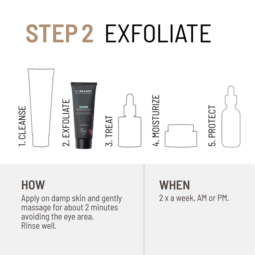 Dr. Brandt Skincare conseils pour tous les types de peau