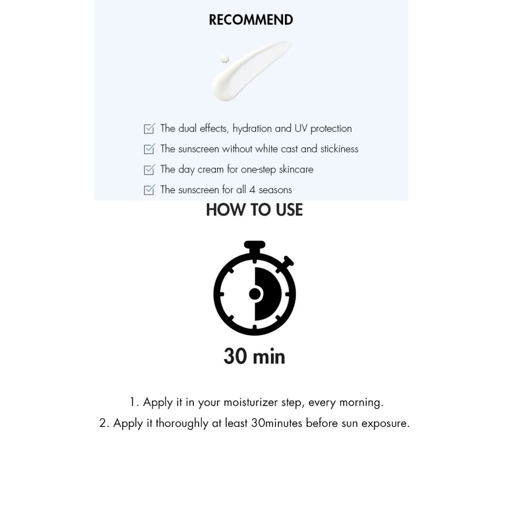 Dr. Ceuracle Hyal Reyouth Moist Sun: protection UV adaptée à une routine quotidienne.