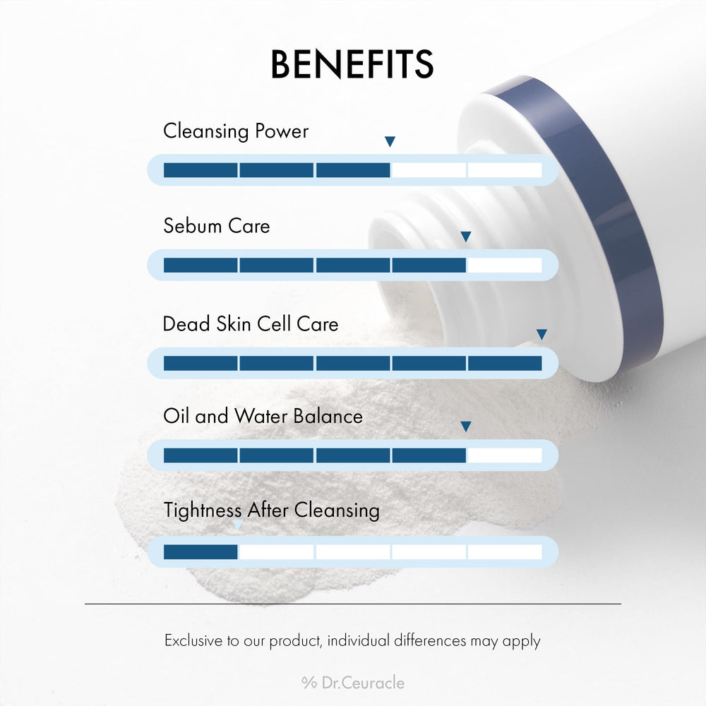 Dr. Ceuracle Pro Balance poudre probiotiques – équilibre du pH pour peau sensible.
