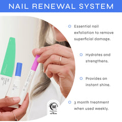 Dr. Dana Nail Repair Kit applicateur-primer: base parfaite pour une pose précise