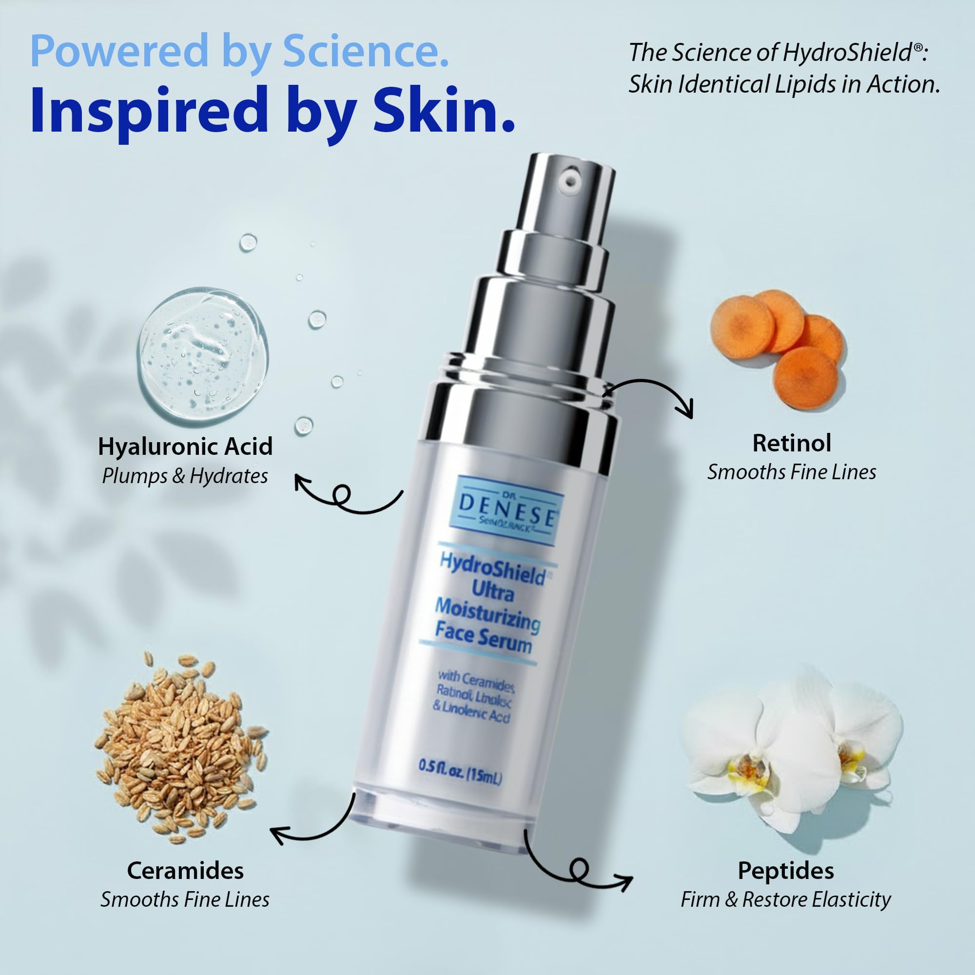 Retinol et ceramides pour une peau plus lisse