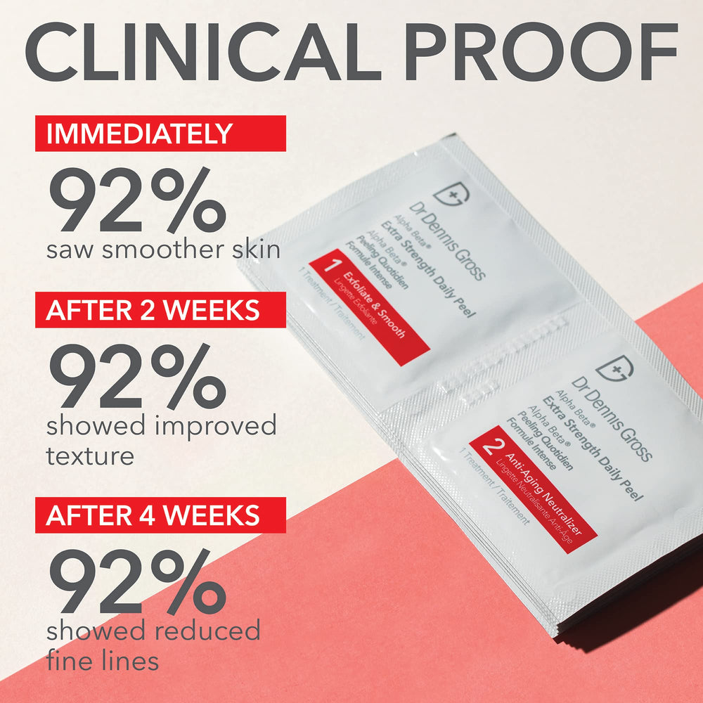 Dr Dennis Gross Alpha Beta Extra Strength Daily Peel – solution visage prête en deux minutes