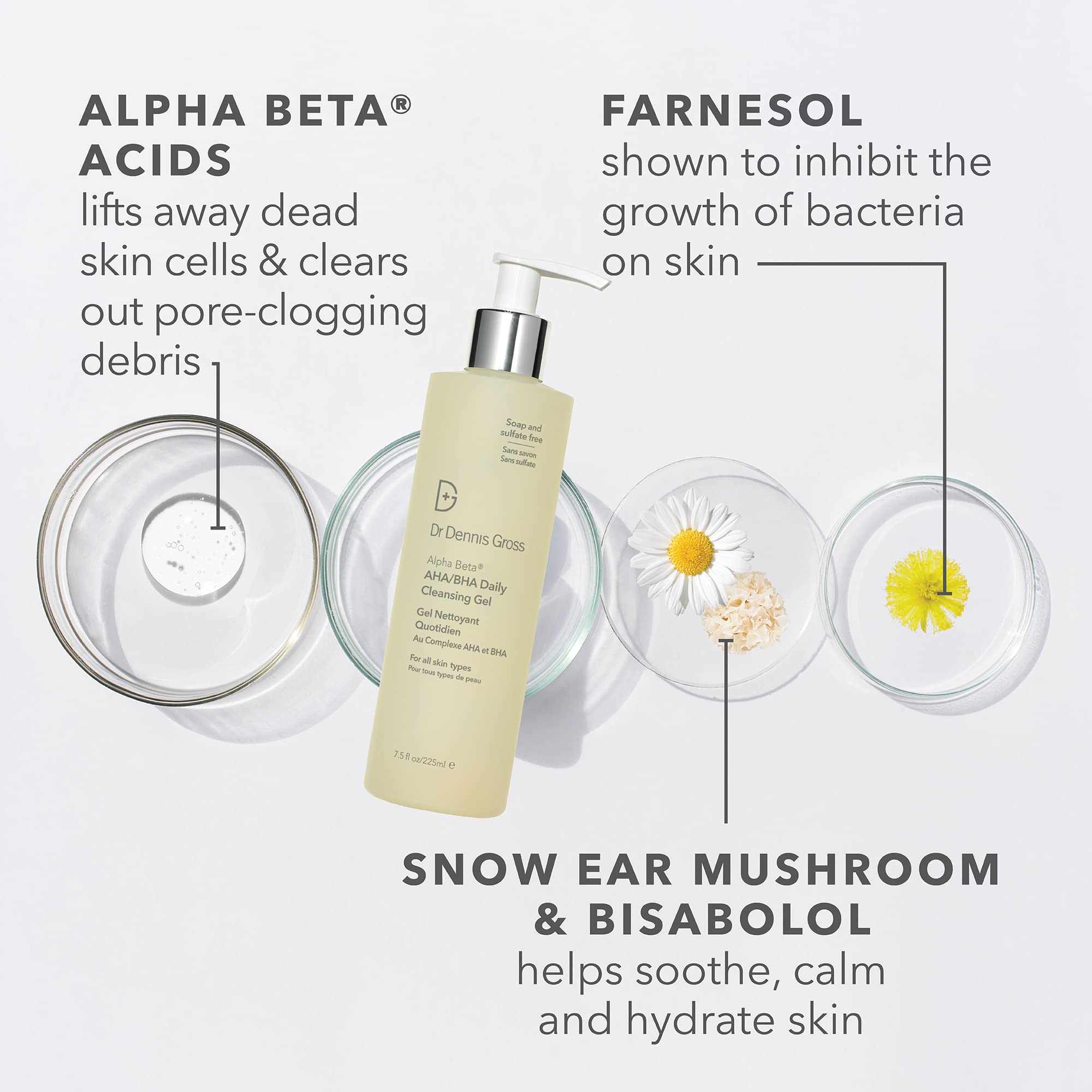 Dr Dennis Gross Alpha Beta – texture gel qui se transforme en mousse légère lors de l’application.