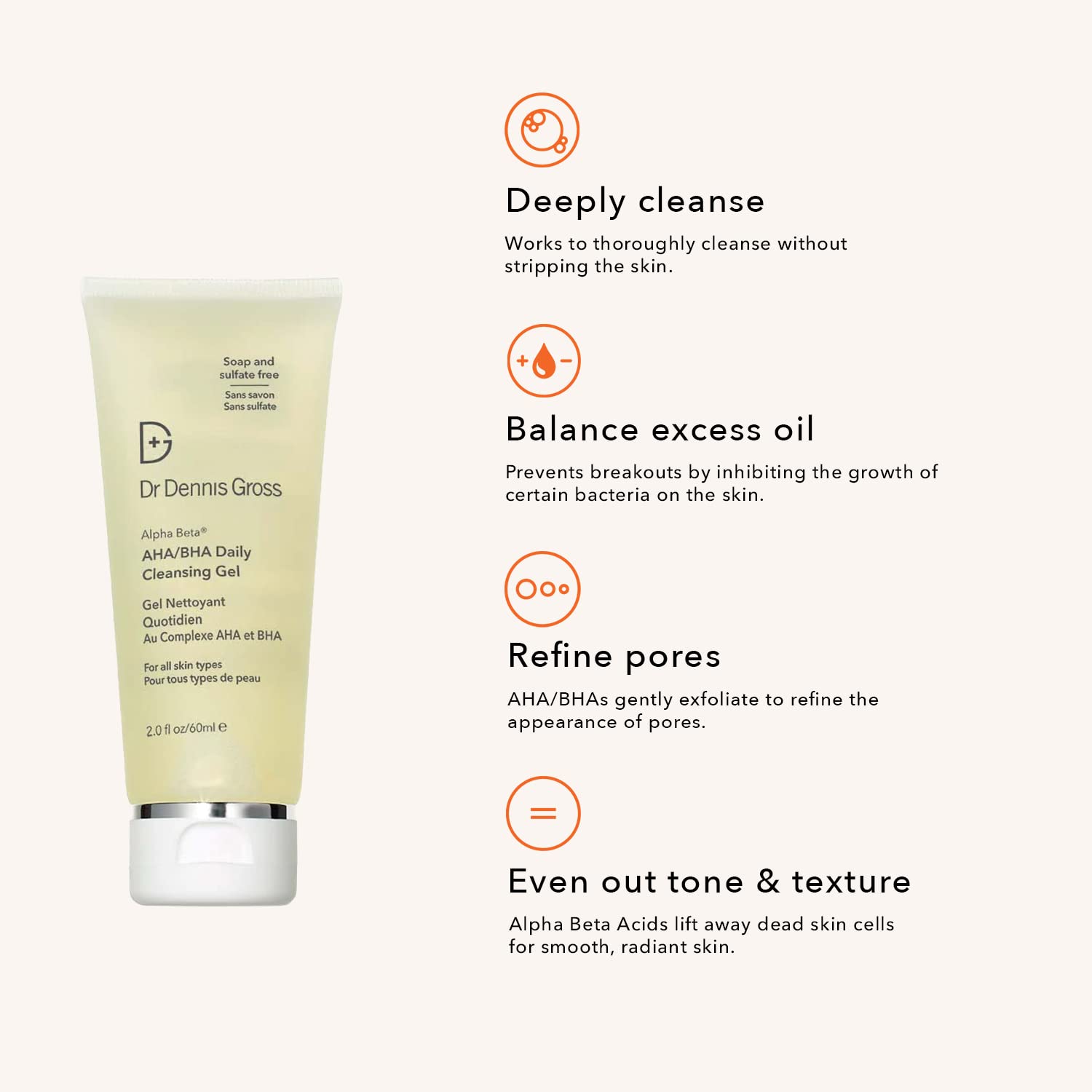 Texture gel-moussant Alpha Beta qui se transforme en mousse.
