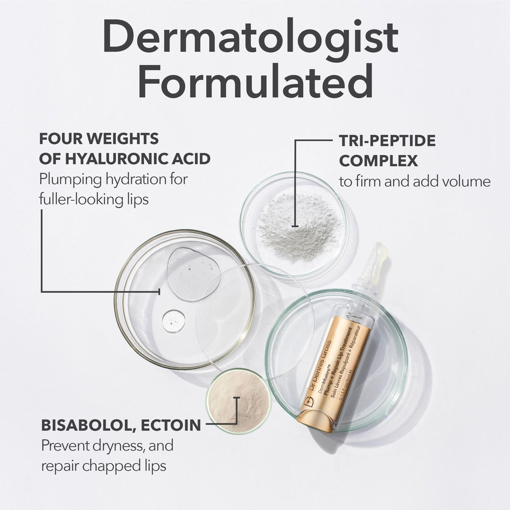 Ingrédients clés de DermInfusions: squalane et centella asiatica