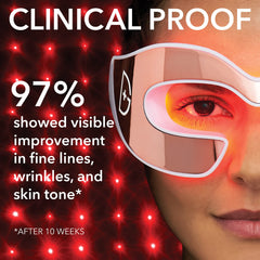 Dr Dennis Gross DRx SpectraLite Eyecare Max Pro – dispositif sur le visage, usage à domicile