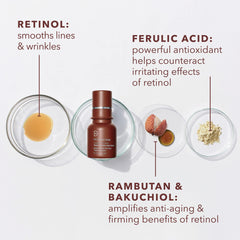 Dr Dennis Gross Sérum Yeux Texture crème fine, hydratation légère.