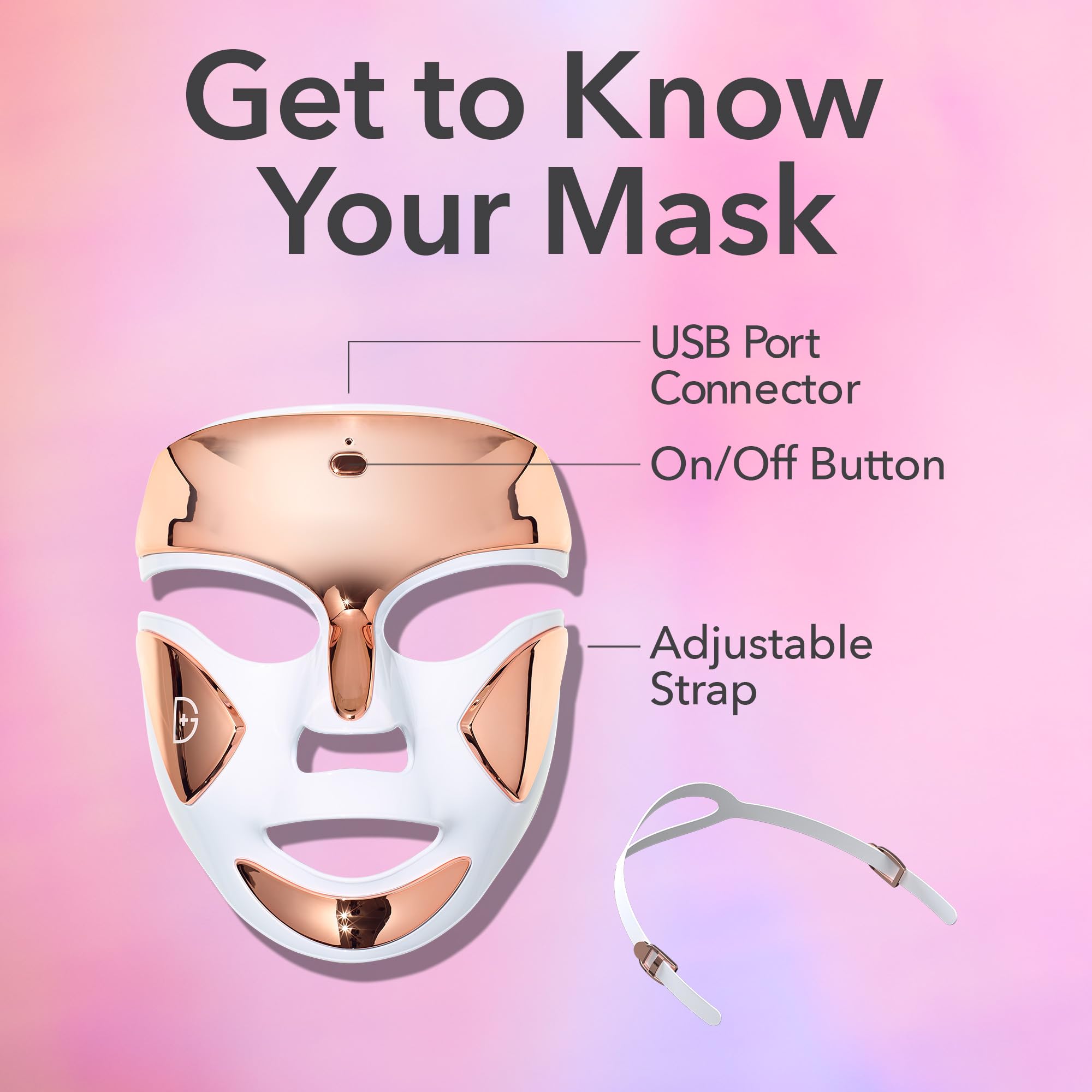 Dr Dennis Gross DRx SpectraLite FaceWare Pro – design ergonomique et port agréable.