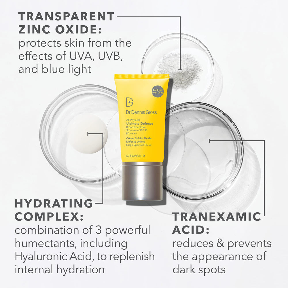 Hydratation durable grâce à l acide hyaluronique dans Dr Dennis Gross Ultimate Defense SPF50