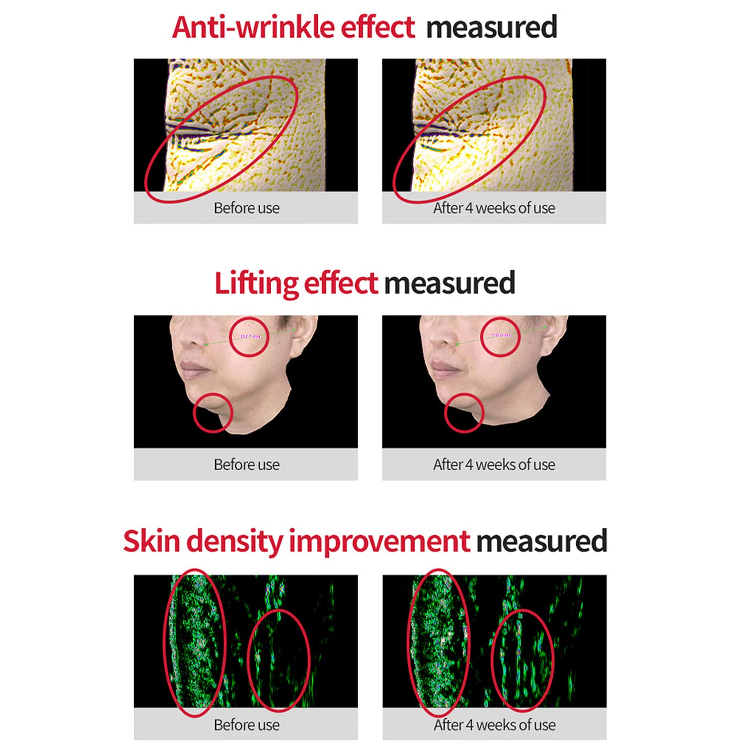 Dr.Different VITALIFT-A: liposomes apportant nutriments profondément dans la peau.