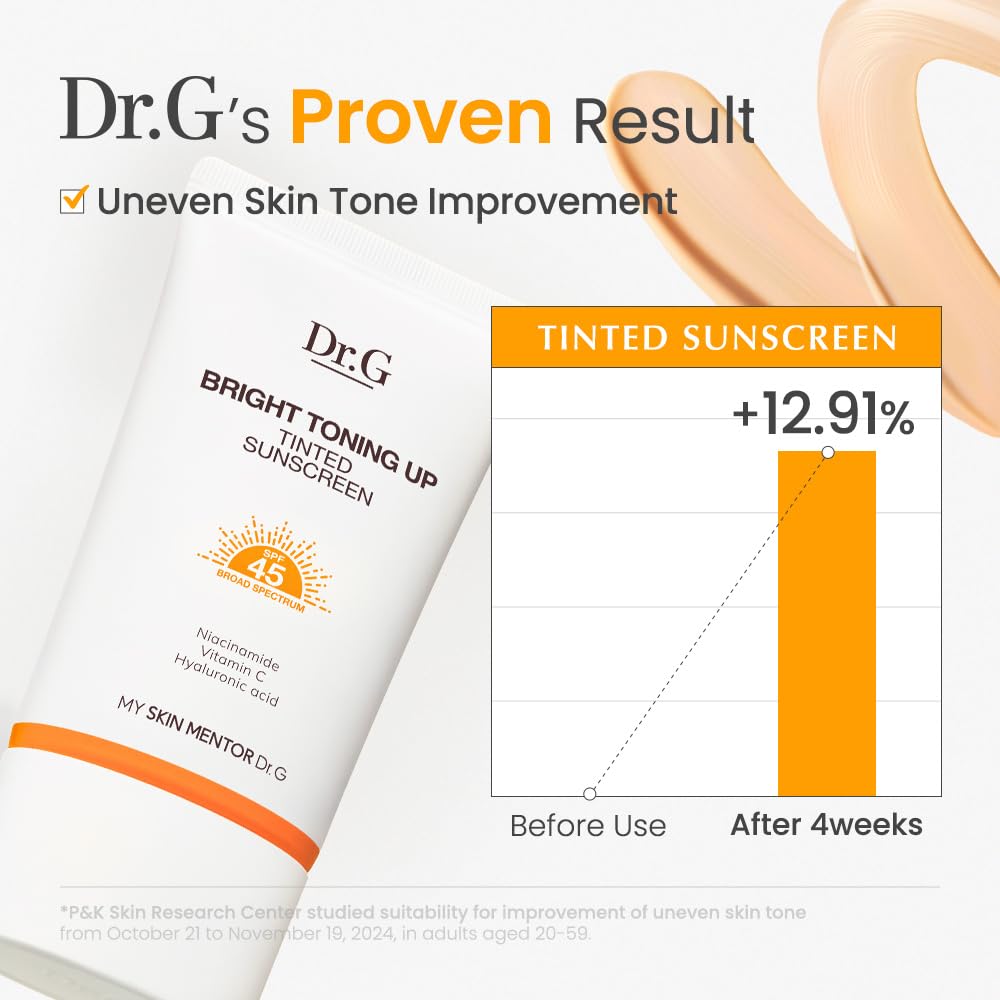 Ingrédients clés niacinamide et vitamine C pour nourrir et éclairer la peau
