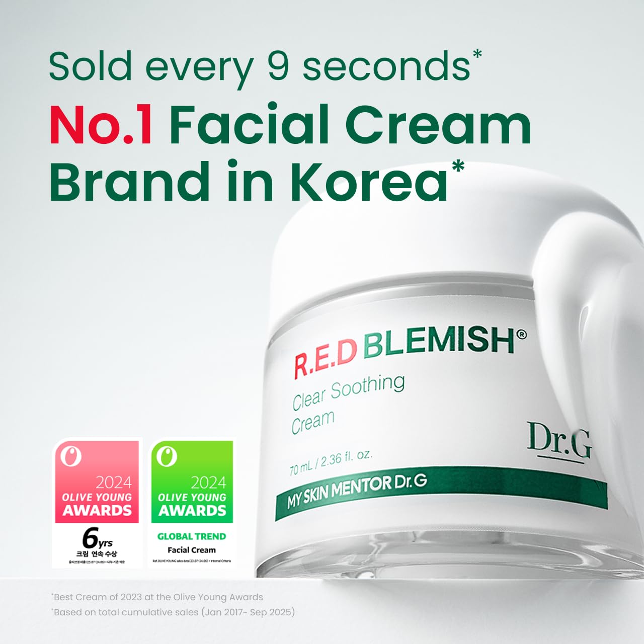 Dr.G R.E.D. Blemish Clear – texture gel légère qui s absorbe rapidement.