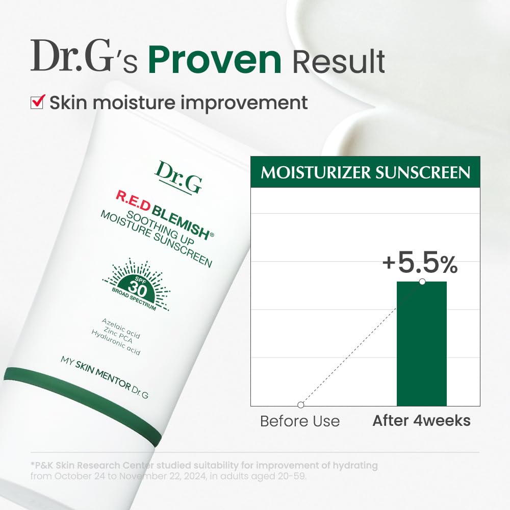 Acide hyaluronique intégré pour une peau bien hydratée avec Dr. G R.E.D.