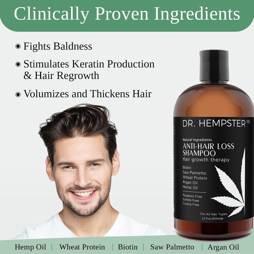 DR. HEMPSTER Biotine & Chanvre – présence sans parabènes et sans sulfates.