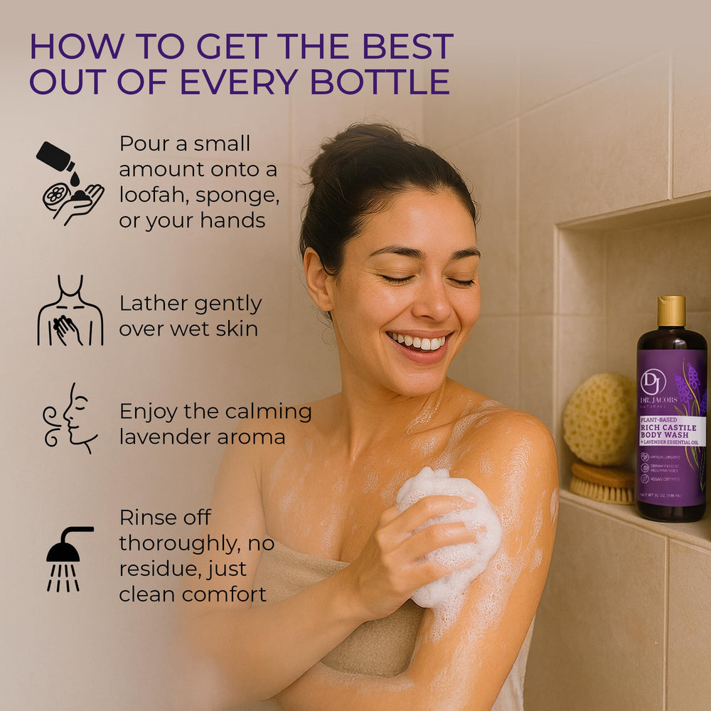 Arôme lavande DR.JACOBS NATURALS pour une douche rafraîchissante.