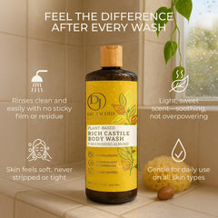 Association huile coco-olive dans la formule pour un nettoyage tendre.