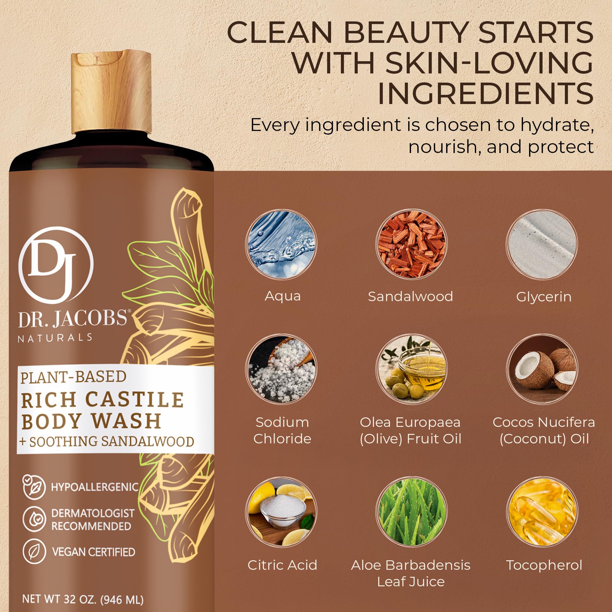 DR.JACOBS NATURALS huiles coco olive – base nettoyante douce et respectueuse.