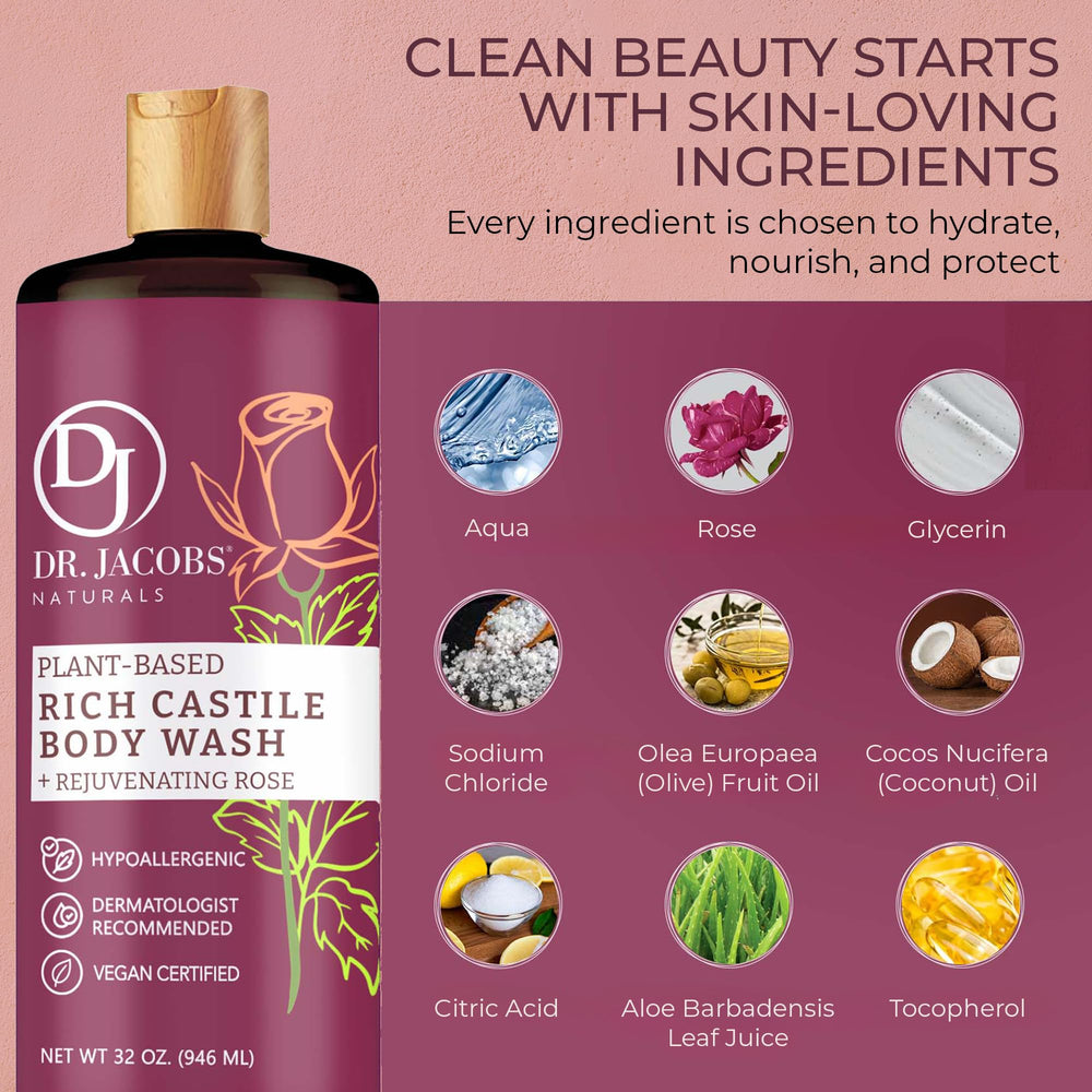 Dr. Jacobs Naturals Lait Castille Rose, sensation apaisante pendant la douche