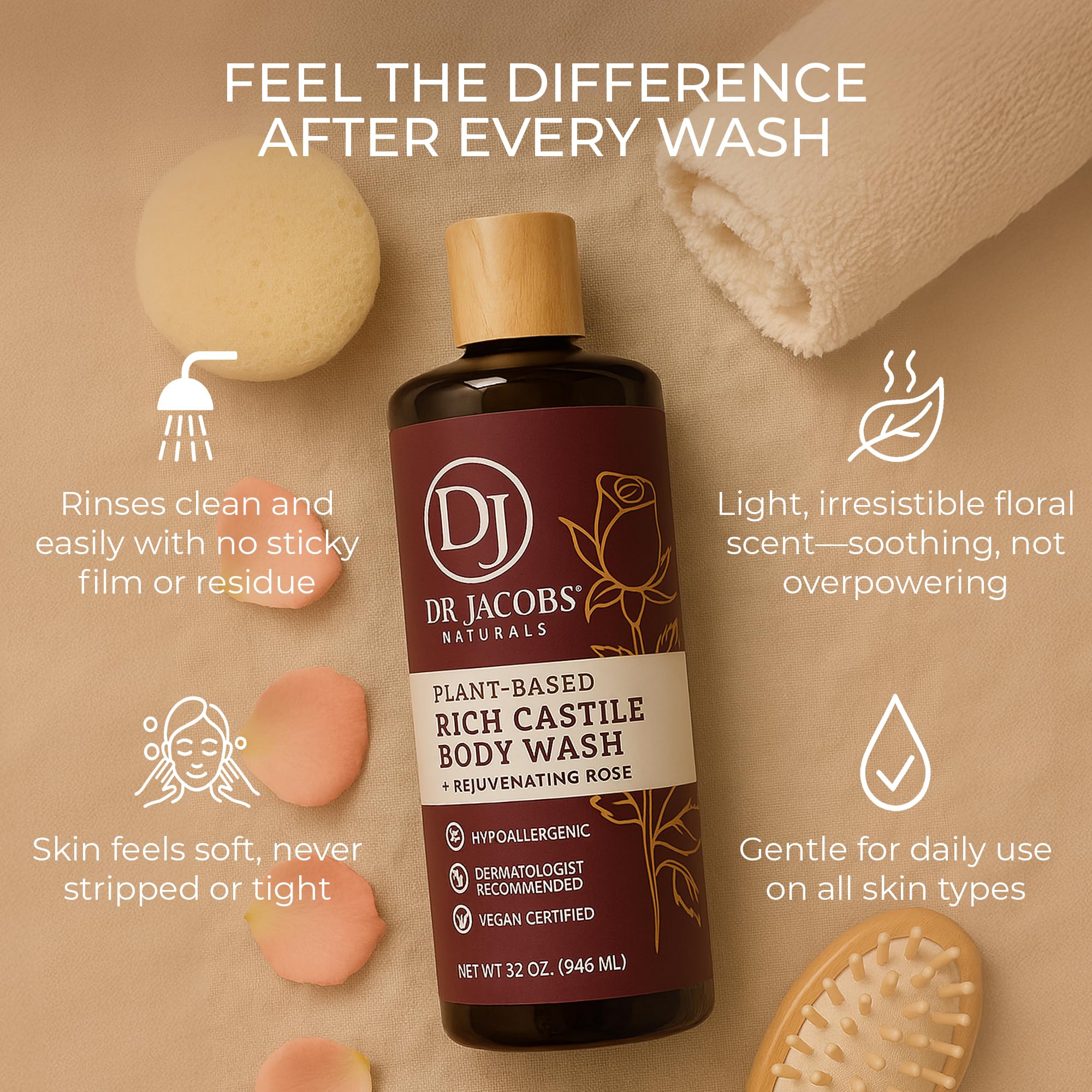 Dr. Jacobs Naturals Lait Castille Rose, ingrédients naturels visibles pour une peau douce