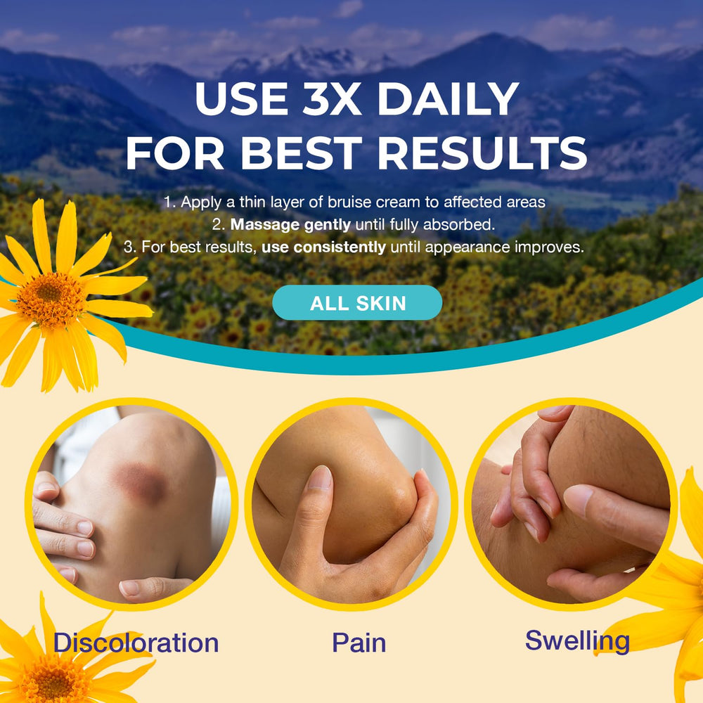 Technologie livraison double – diffusion efficace des actifs de Dr. Luke Arnica