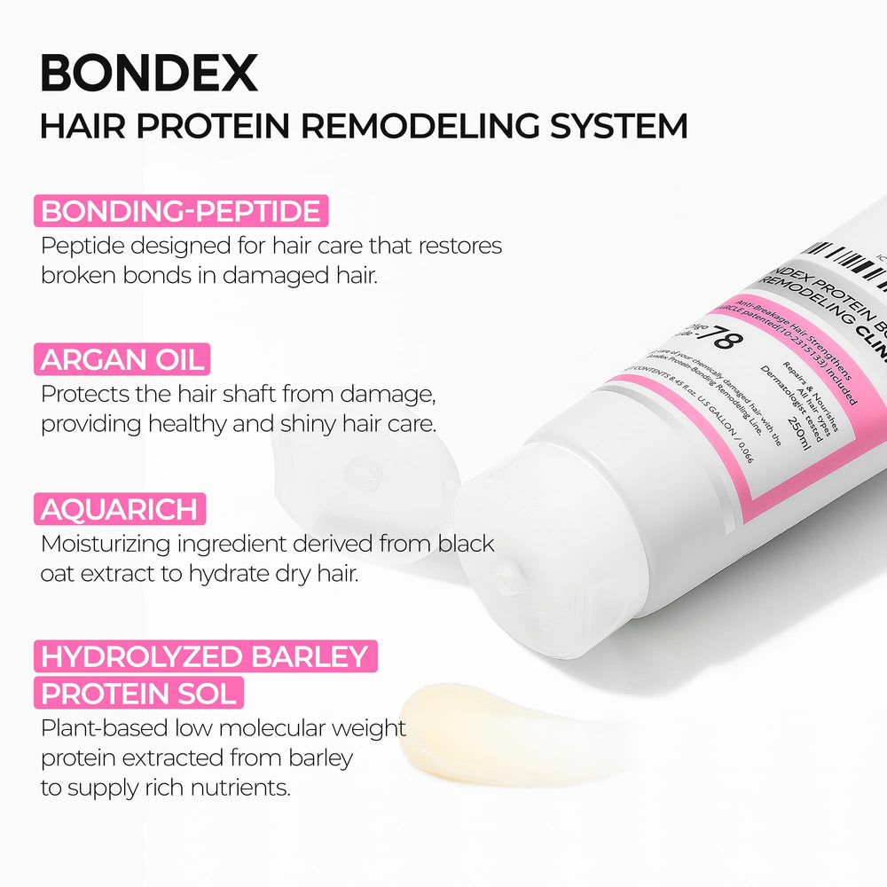 Cheveux après Bondex volume et douceur.