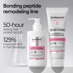 Application du soin Dr.Melaxin Bondex révélant texture soyeuse.