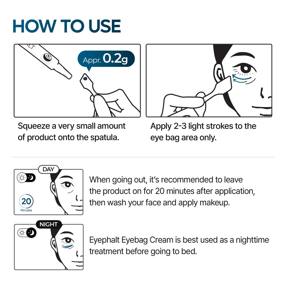 Rituel beauté quotidien Eyephalt Eyebag Cream pour contour des yeux.