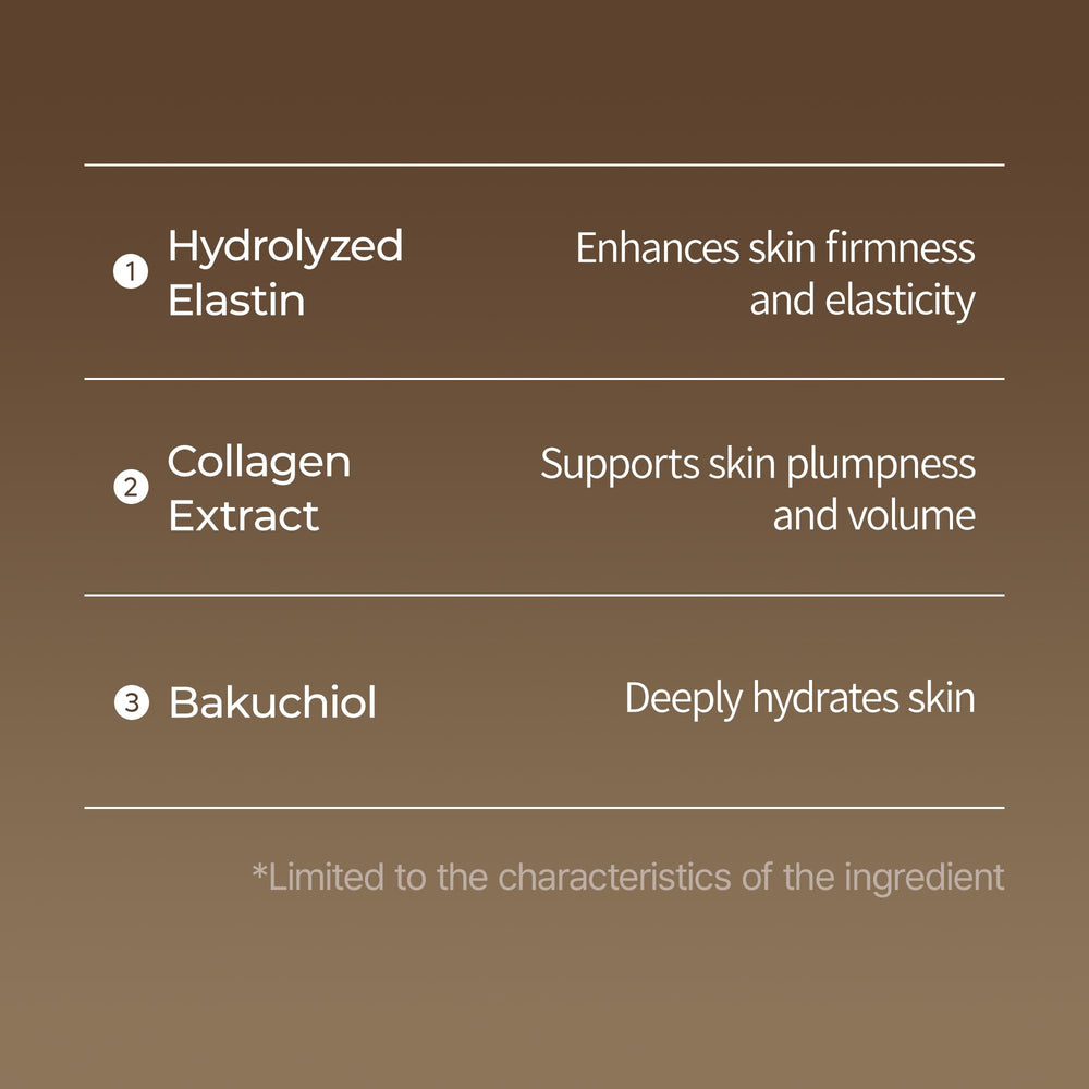 Dr Melaxin Necklinephalt ingrédient Linefill utilisé dans la formule