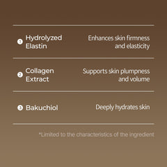 Dr Melaxin Necklinephalt ingrédient Linefill utilisé dans la formule
